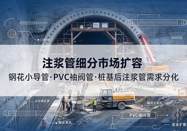 咸阳注浆管细分市场扩容，隧道钢花小导管、PVC 袖阀管、桩基后注浆管需求分化